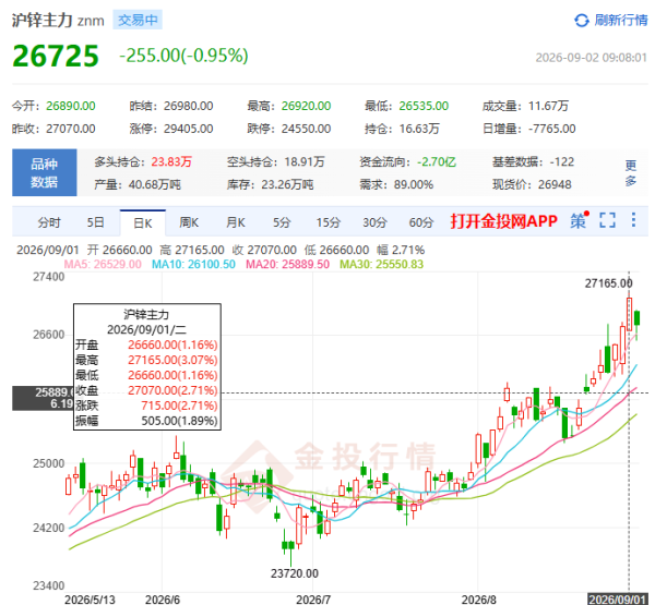 image.png http://img-cdn.mall.lingtong.info/uploads/assets/images/{A377416C-E4AB-F773-518F-CB82040AC1A5}.png